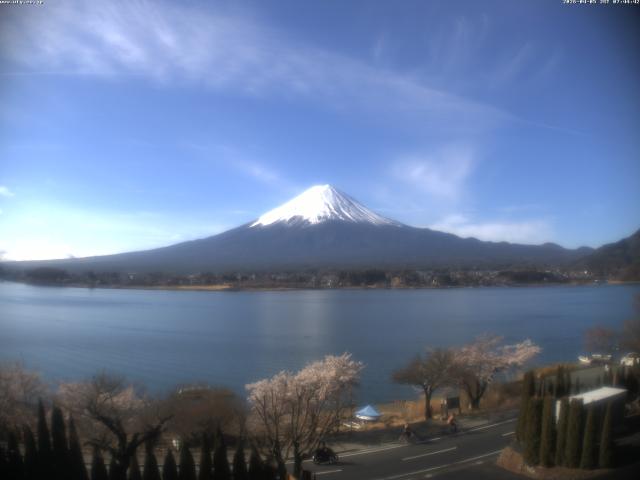 河口湖からの富士山
