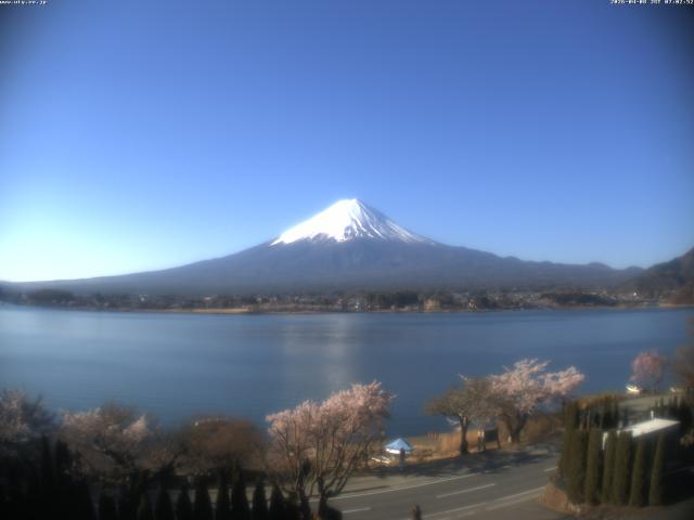 河口湖からの富士山