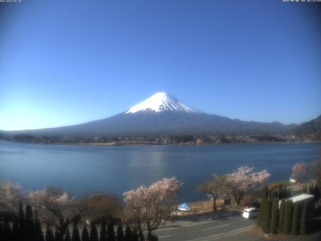 河口湖からの富士山