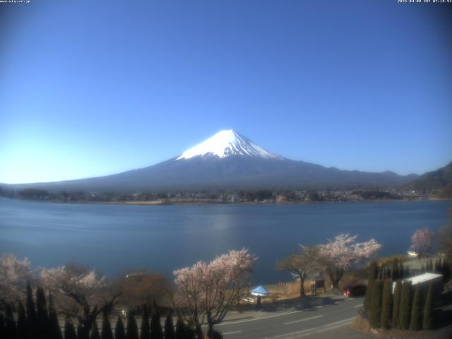 河口湖からの富士山