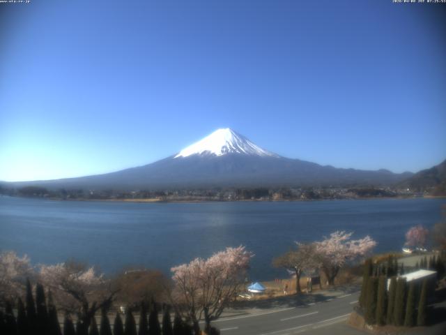 河口湖からの富士山