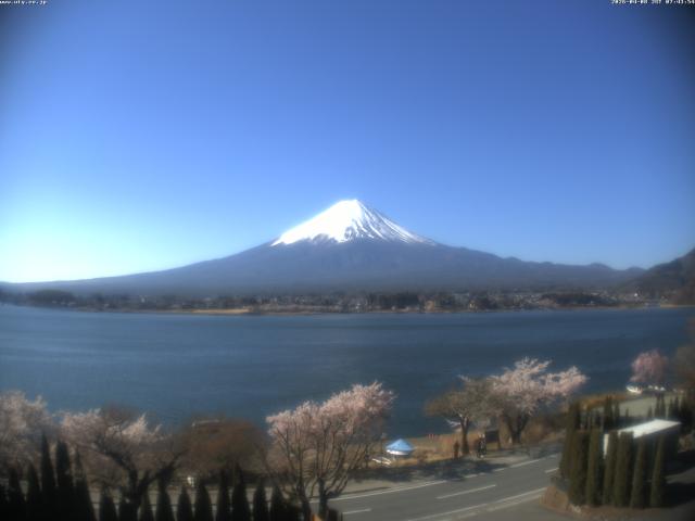 河口湖からの富士山