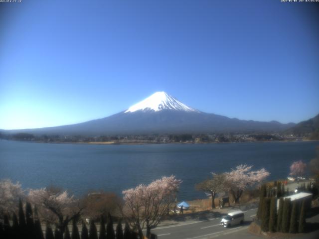 河口湖からの富士山