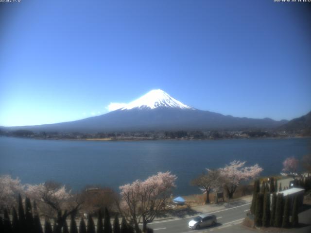 河口湖からの富士山