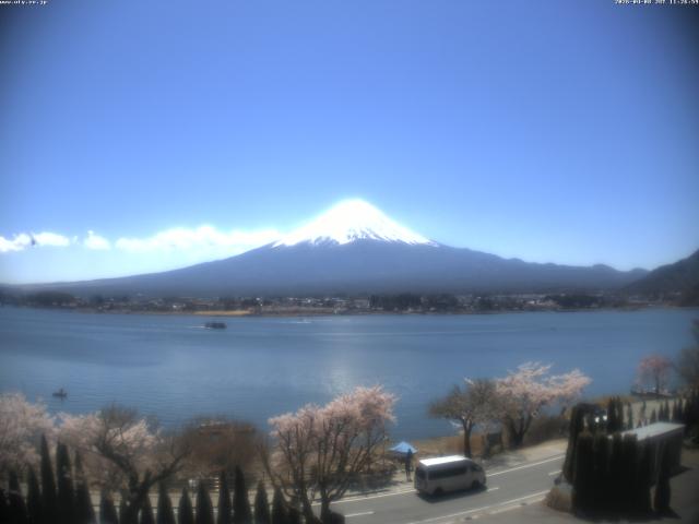 河口湖からの富士山