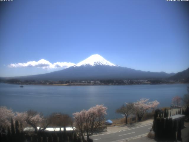 河口湖からの富士山