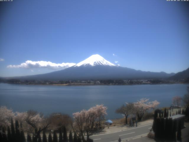 河口湖からの富士山