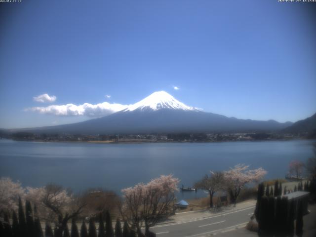 河口湖からの富士山