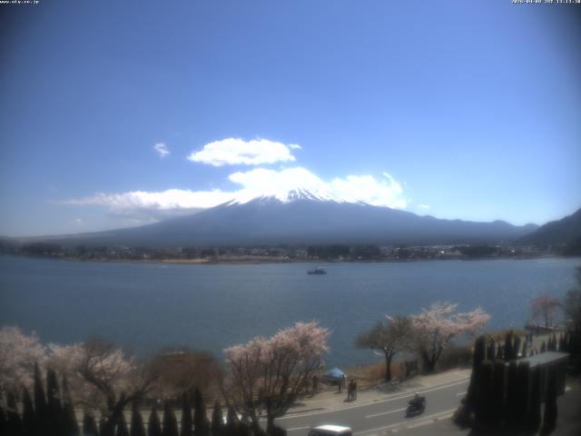 河口湖からの富士山