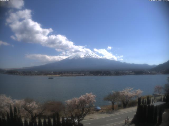 河口湖からの富士山