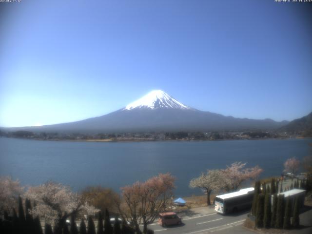 河口湖からの富士山