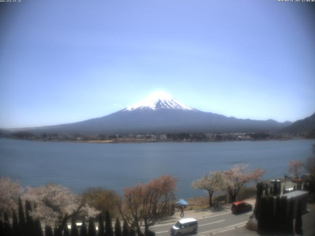 河口湖からの富士山