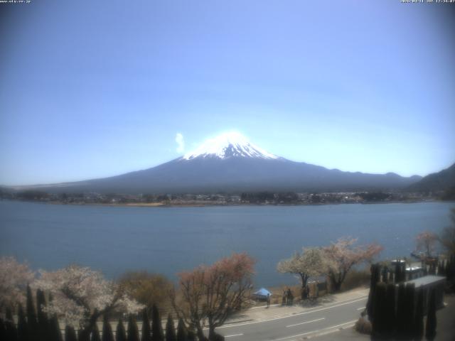 河口湖からの富士山