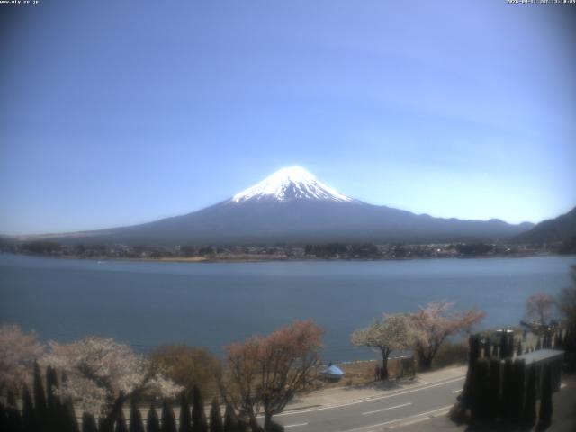 河口湖からの富士山