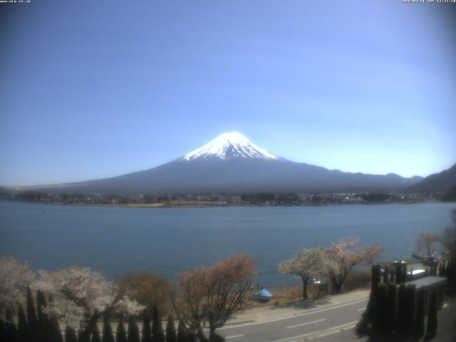 河口湖からの富士山