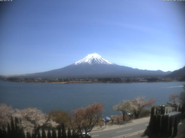 河口湖からの富士山