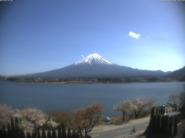 河口湖からの富士山