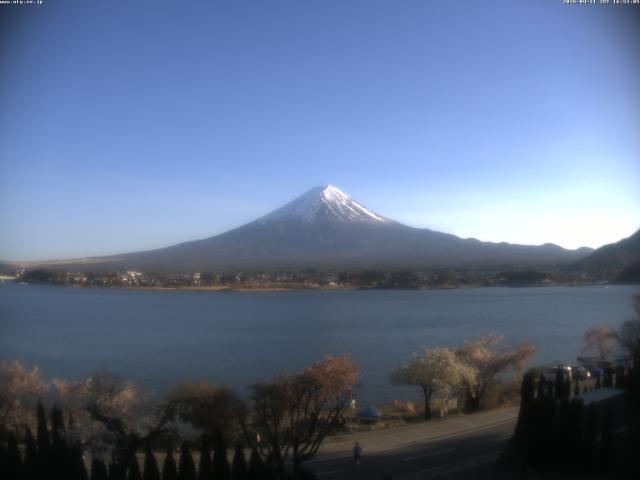 河口湖からの富士山