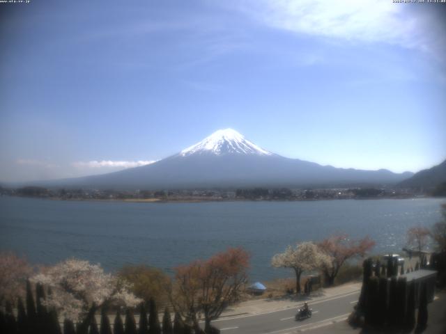 河口湖からの富士山
