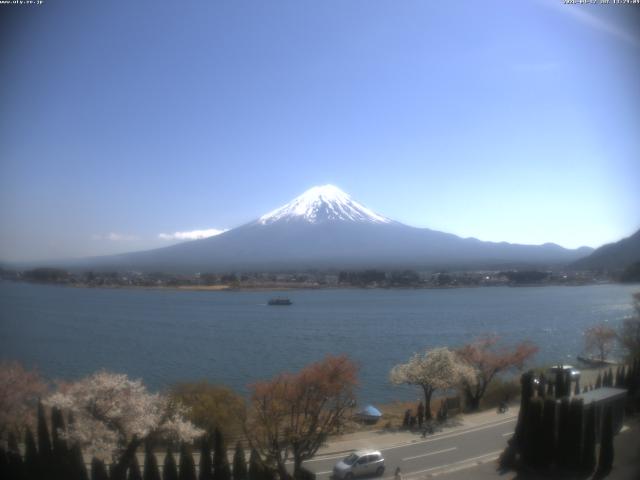 河口湖からの富士山
