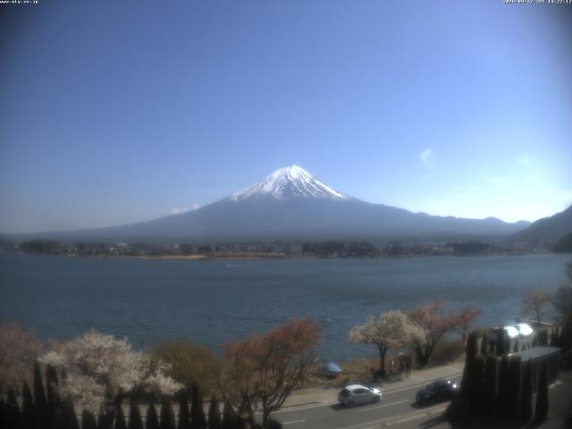 河口湖からの富士山