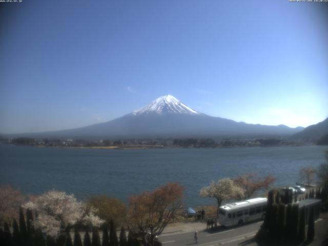 河口湖からの富士山