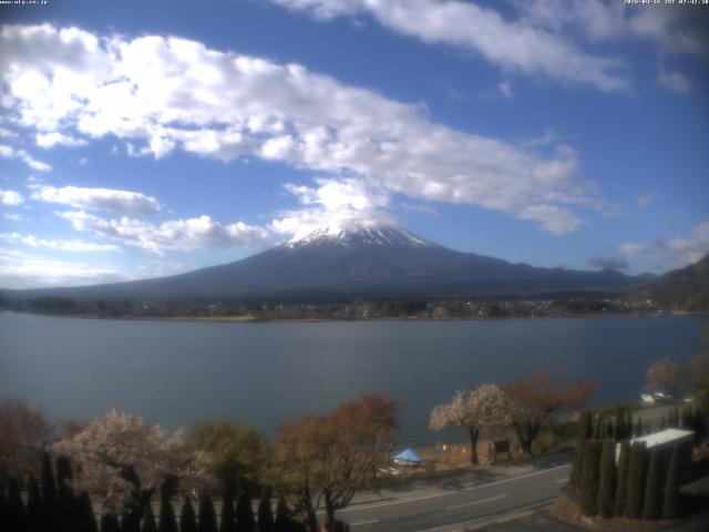 河口湖からの富士山