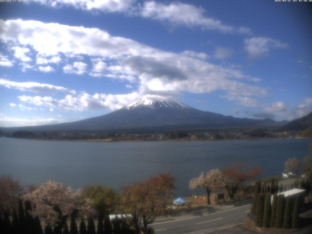 河口湖からの富士山