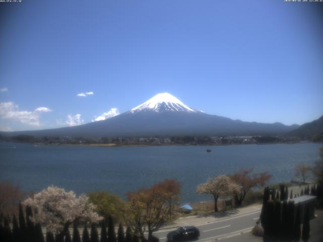 河口湖からの富士山