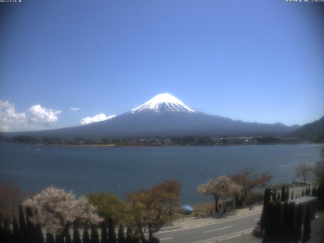 河口湖からの富士山