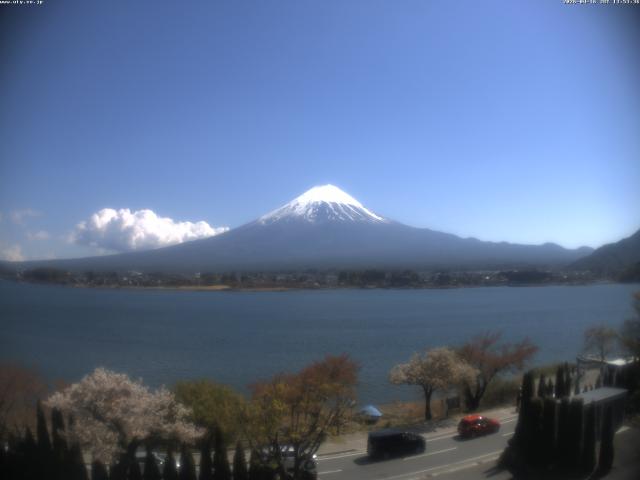 河口湖からの富士山