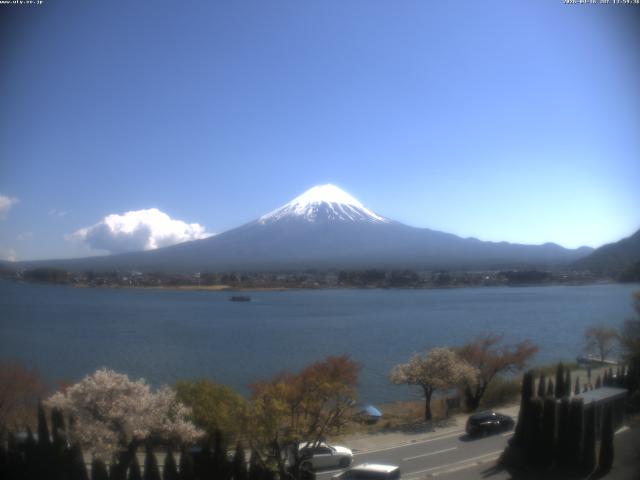 河口湖からの富士山