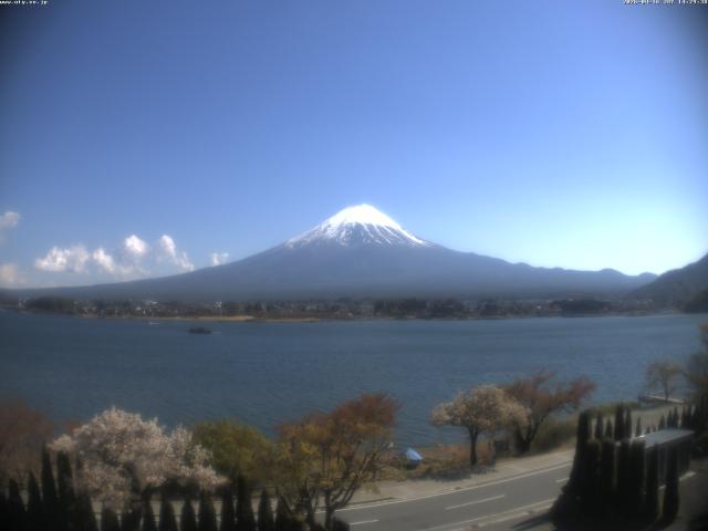 河口湖からの富士山