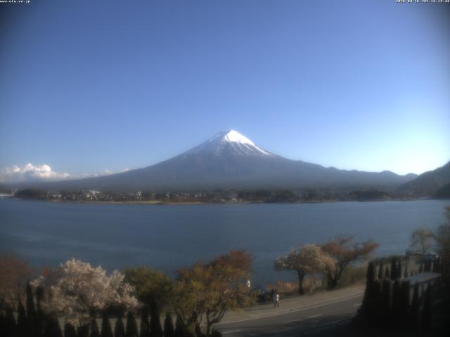 河口湖からの富士山