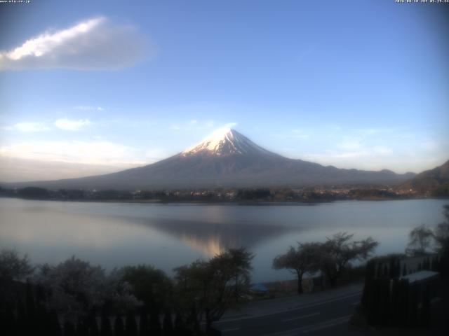 河口湖からの富士山