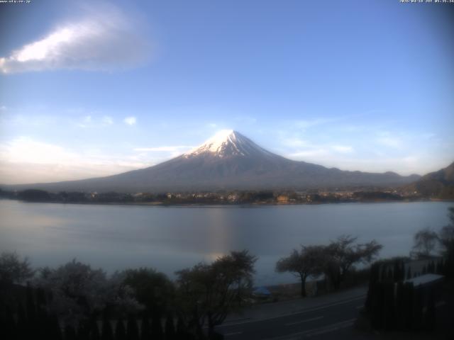 河口湖からの富士山