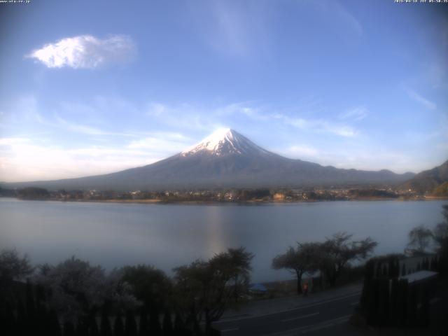 河口湖からの富士山