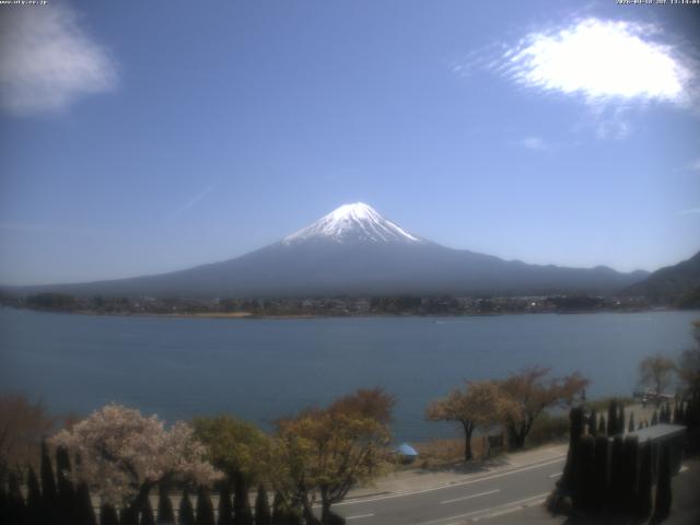 河口湖からの富士山
