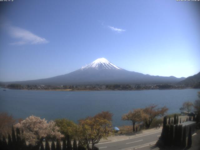 河口湖からの富士山