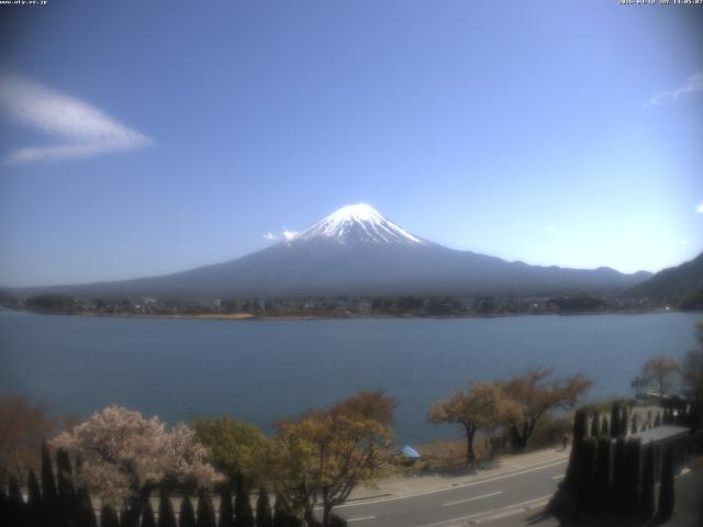 河口湖からの富士山