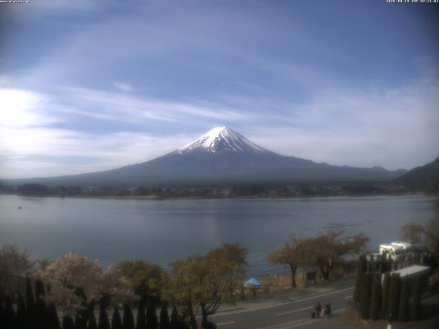 河口湖からの富士山