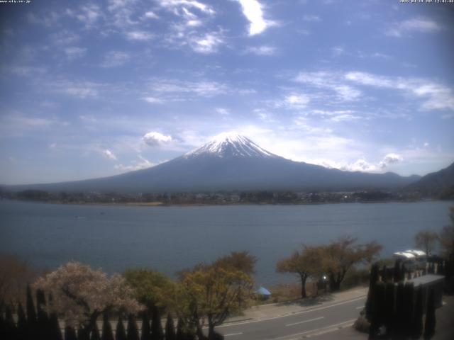 河口湖からの富士山