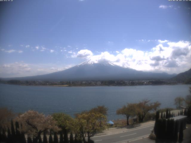 河口湖からの富士山