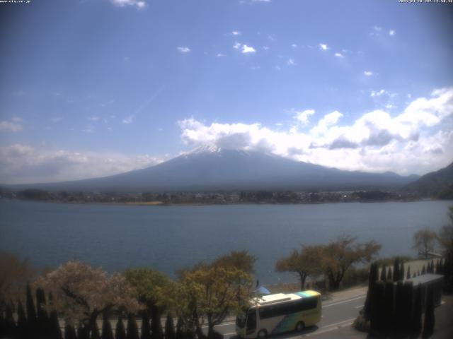 河口湖からの富士山