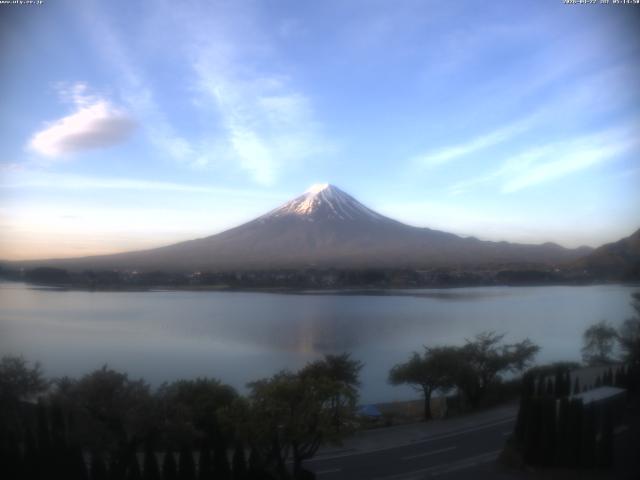 河口湖からの富士山