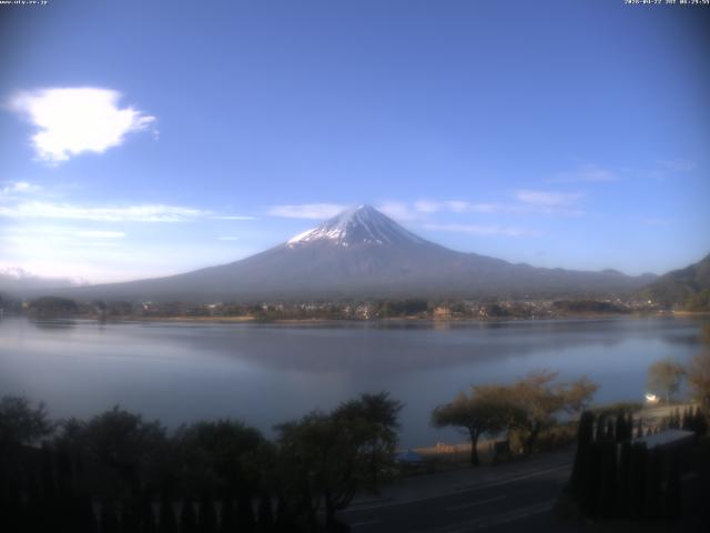 河口湖からの富士山