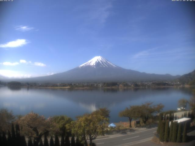 河口湖からの富士山