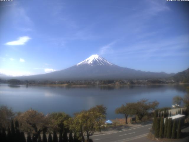 河口湖からの富士山