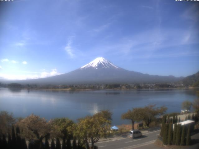 河口湖からの富士山