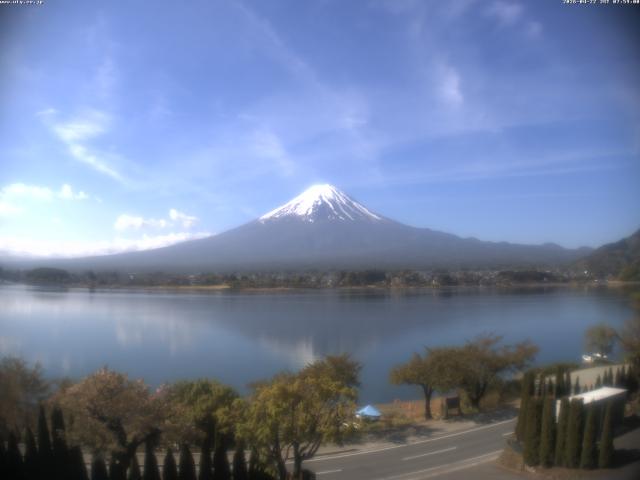 河口湖からの富士山